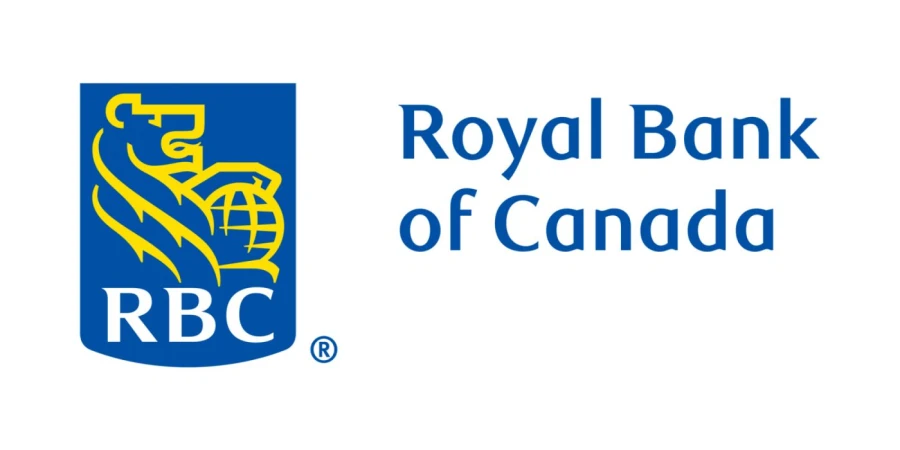 Udbyttehistorik for Royal Bank of Canada