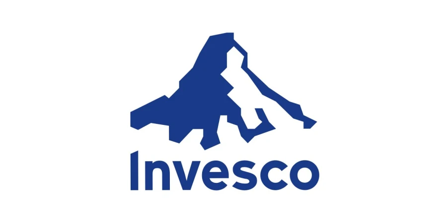 Udbyttehistorik for Invesco EQQQ Nasdaq-100 UCITS ETF Dist